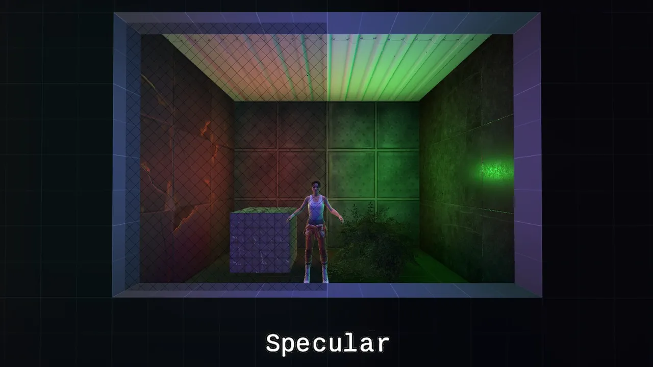 specular unshadowed
